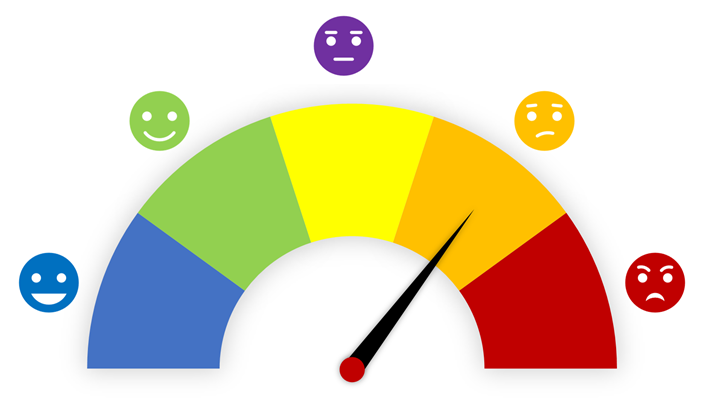 Stress Level Gauge